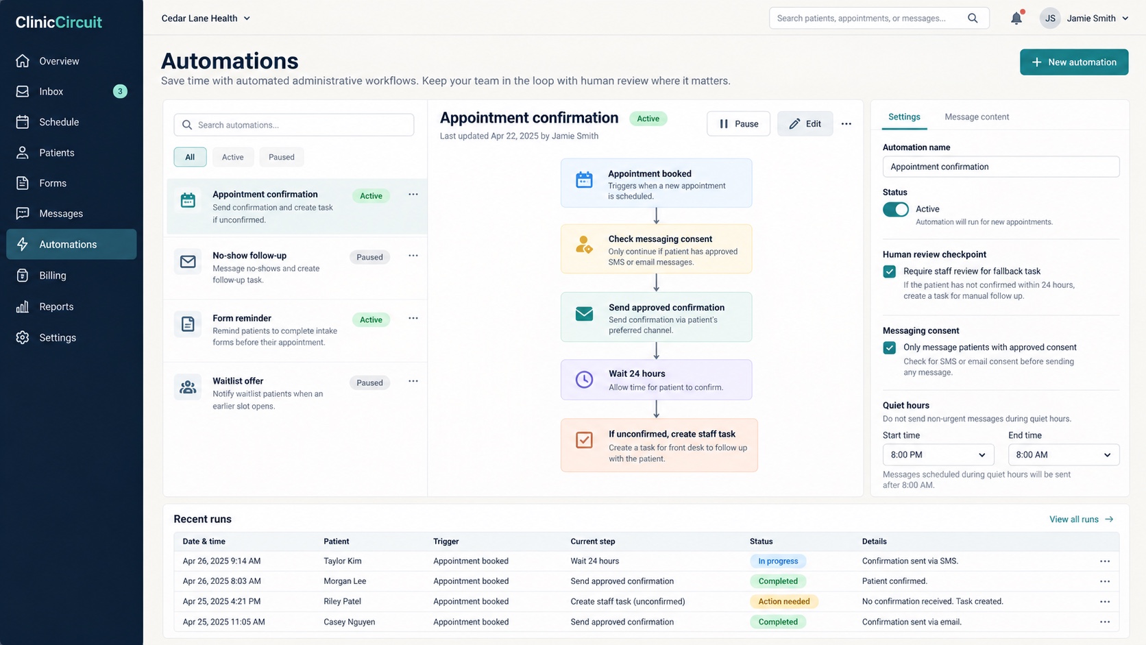 Fictional clinic automation dashboard concept showing an appointment workflow and human review checkpoint